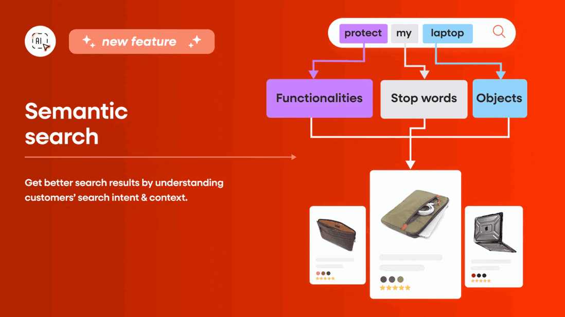 15 Shopify Apps for Clothing Stores to Handle Marketing, UX & Sales