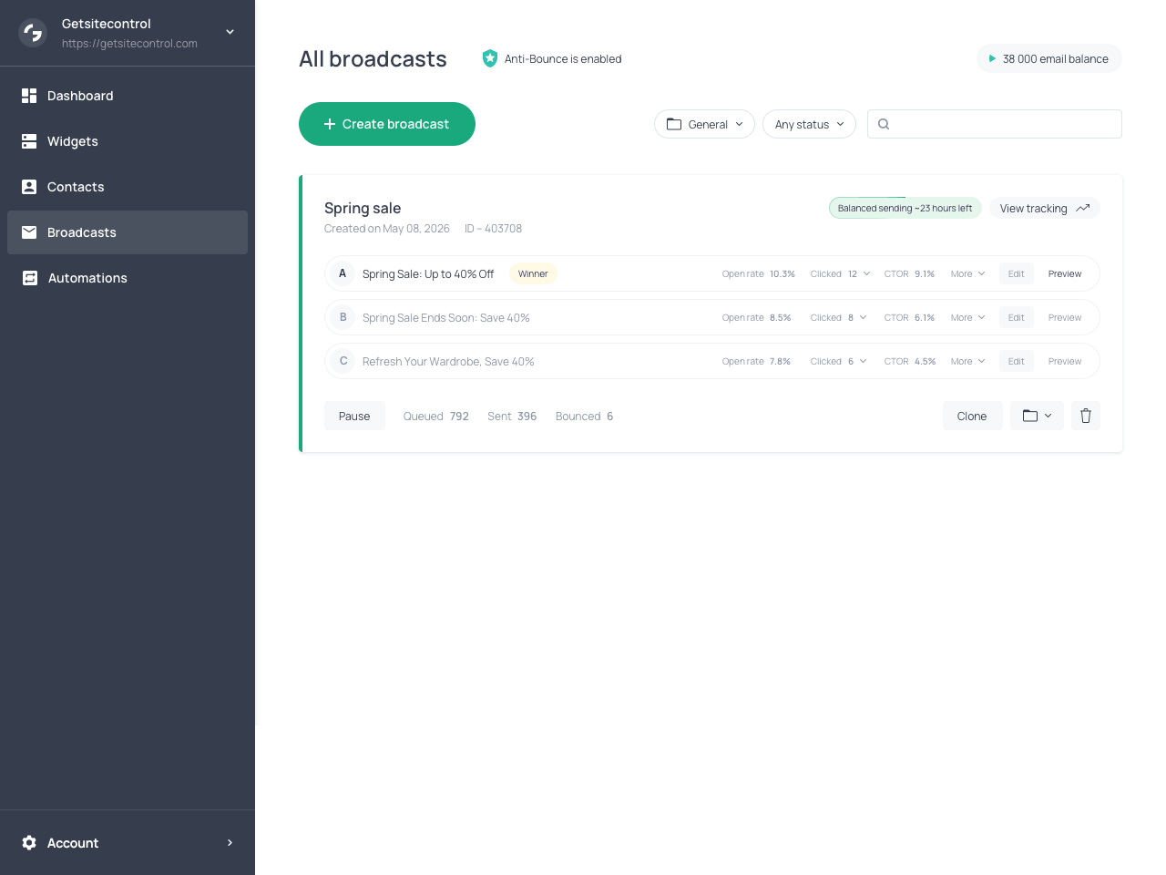 Broadcast card with an active A/B test showing three variants and their open, click, and CTOR metrics