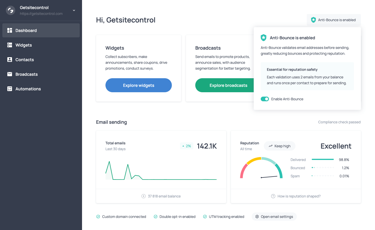 The Anti-Bounce toggle in the Dashboard tab