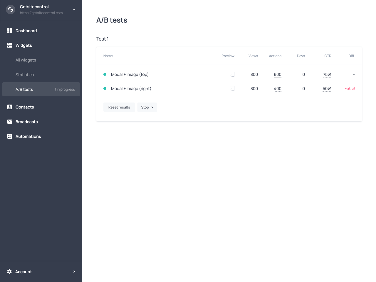 Example of running A/B test with data collected over time