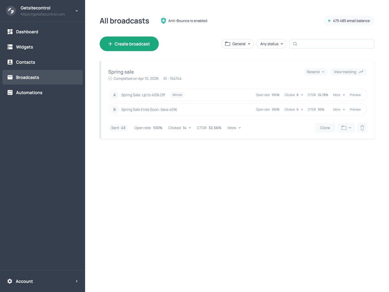 Broadcast card with variants, their performance metrics, and the general statistics