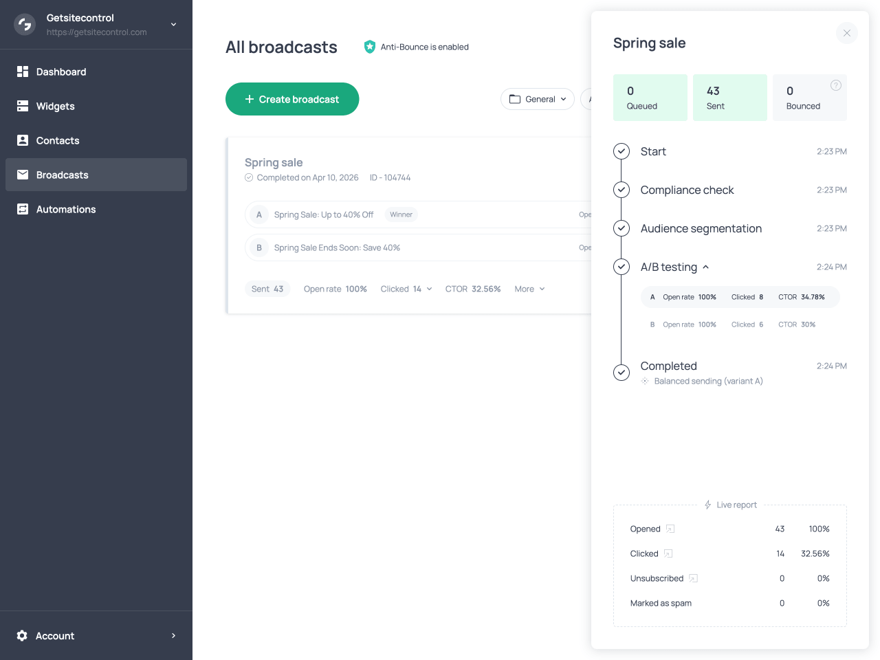 The tracking panel with the A/B testing stage in the timeline and variant metrics