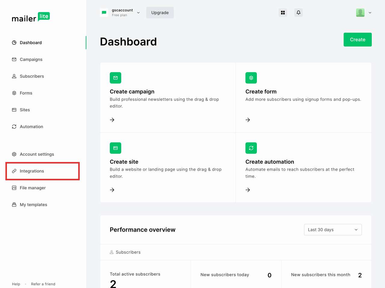 MailerLite dashboard